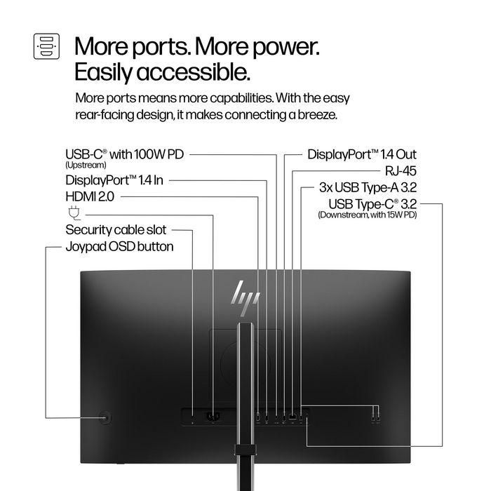 HP Series 5 Pro 27 inch QHD USB-C Monitor - 527pu 5 HP Series 5 Pro 27 inch QHD USB-C Monitor - 527pu 5