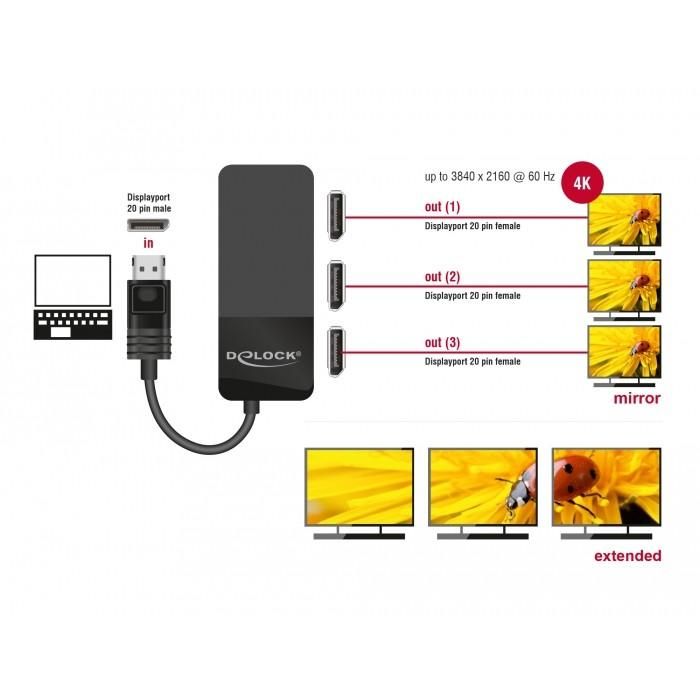 DELOCK DisplayPort 1.4 Splitter 1 x DisplayPort in > 3 x DisplayPort out 3 DELOCK DisplayPort 1.4 Splitter 1 x DisplayPort in > 3 x DisplayPort out 3