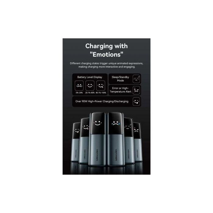 Powerbank 20000mAh Vention FKFH0/ 165W/ Gris 1 Powerbank 20000mAh Vention FKFH0/ 165W/ Gris 1