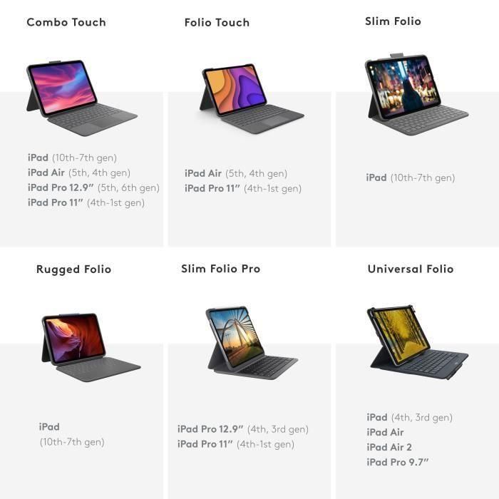LOGITECH - Funda con teclado Bluetooth para iPad 10.2 (7.ª generación) Slim Folio iPad 10.2 (7.ª, 8.ª y 9.ª generación) - AZERTY - Gris 4 LOGITECH - Funda con teclado Bluetooth para iPad 10.2 (7.ª generación) Slim Folio iPad 10.2 (7.ª, 8.ª y 9.ª generación) - AZERTY - Gris 4