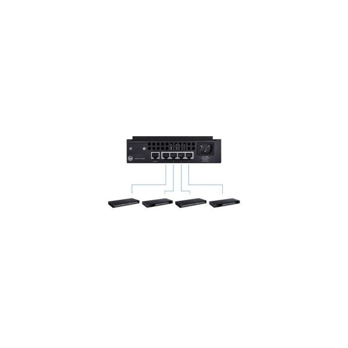 Fuente de Alimentación Redundante PoE D-Link DPS-520 3 Fuente de Alimentación Redundante PoE D-Link DPS-520 3