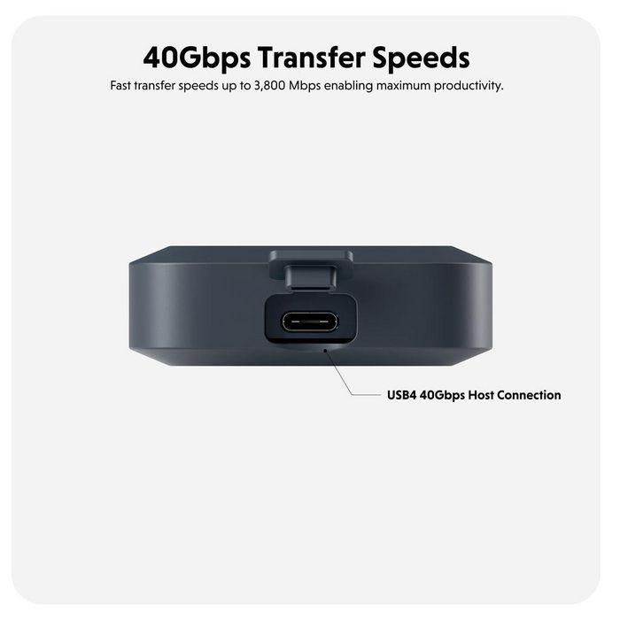 Targus Hyper HyperDrive EcoSmart USB4 SSD Enclosure Caja Externa para SSD M.2 NVMe 40 Gbit/s Negro 5