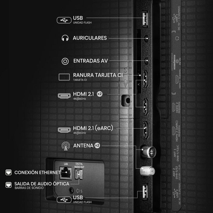 Smart TV Hisense 75A7K 75" 4K Ultra HD LED HDR D-LED QLED 3