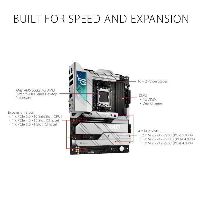 ASUS ROG STRIX X670E-A GAMING WiFi AMD X670 Socket AM5 ATX 2 ASUS ROG STRIX X670E-A GAMING WiFi AMD X670 Socket AM5 ATX 2