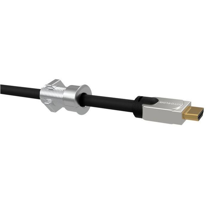 Vivolink Pasacables Solución para cables de escritorio 35mm para HDMI DisplayPort USB-C RJ45 Sin cortar el cable