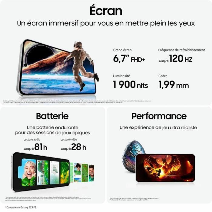 Samsung SAM8806095726236 Smartphone Galaxy S24 FE 128 GB Verde 1 Samsung SAM8806095726236 Smartphone Galaxy S24 FE 128 GB Verde 1
