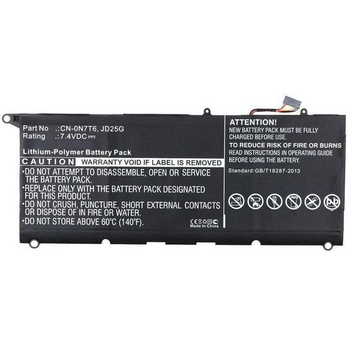 CoreParts Batería de Portátil para Dell 45.14Wh Li-Pol 7.4V 6100mAh Negro