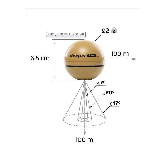 Deeper CHIRP + V2 - Sonda de pesca conectada con GPS y tres frecuencias de escaneo Deeper CHIRP + V2 - Sonda de pesca conectada con GPS y tres frecuencias de escaneo