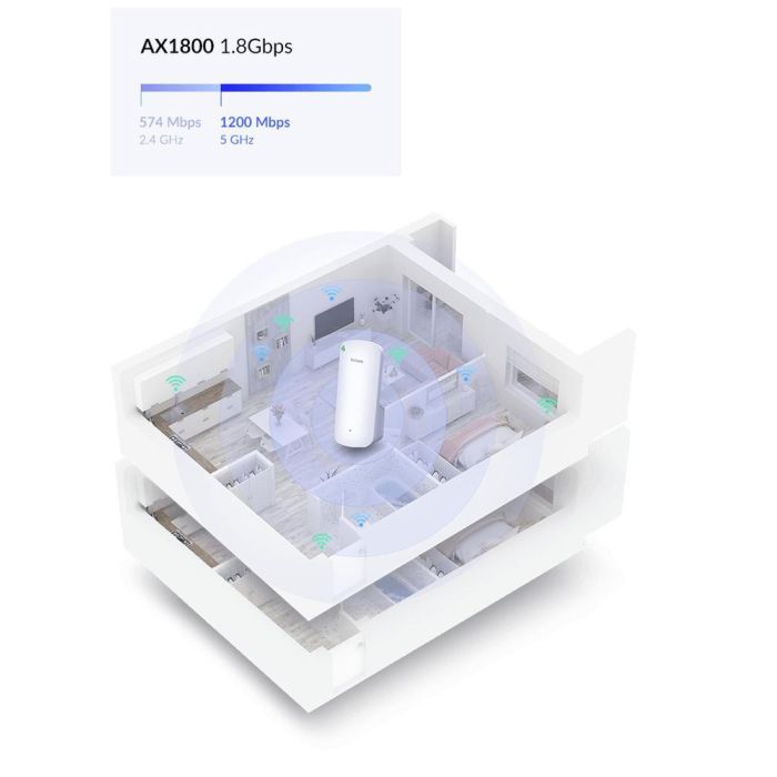 D-Link DAP-X1860 Punto de Acceso Wi-Fi 6 AX1800 Doble Banda, Puerto Gigabit, MU-MIMO, Compatible con Mesh