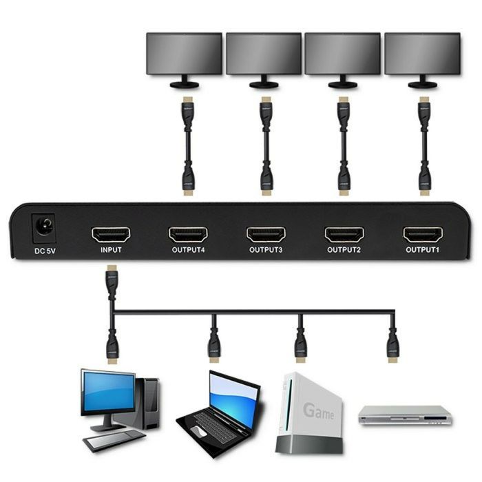 Switch HDMI Qoltec 51798 Negro 2