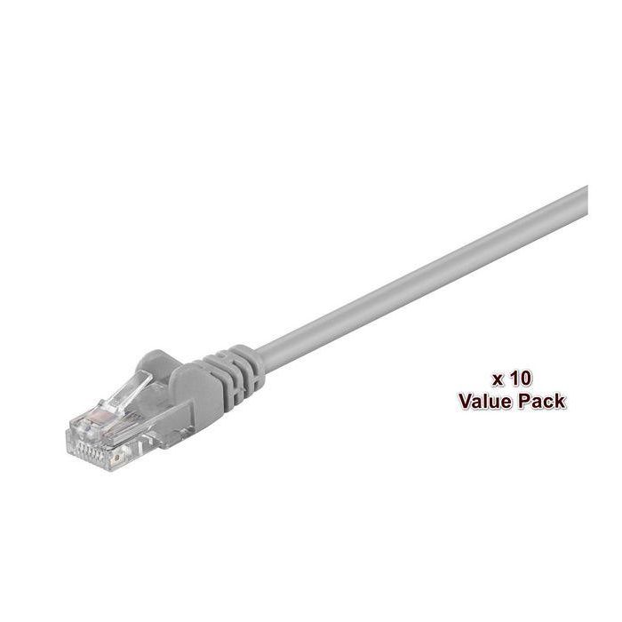 MicroConnect Cable de Red U/UTP CAT5e, Plano, 2m, Gris, VALUEPACK (10 Piezas) - Ideal para Ahorrar Espacio y Suelos