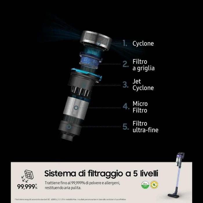 Aspirador Escoba Samsung VS15A6031R4/ET 150 W 20 Aspirador Escoba Samsung VS15A6031R4/ET 150 W 20