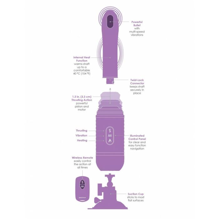 Vibrador Punto G Pipedream Morado 3