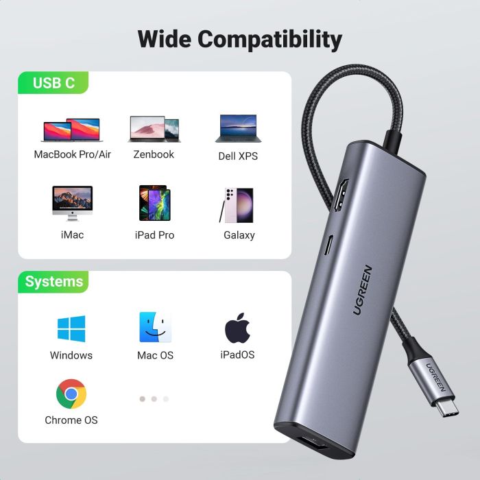 UGREEN USB-C to 2*USB3.0+HDMI+RJ 45+SD&TF +PD port Hub 6 UGREEN USB-C to 2*USB3.0+HDMI+RJ 45+SD&TF +PD port Hub 6