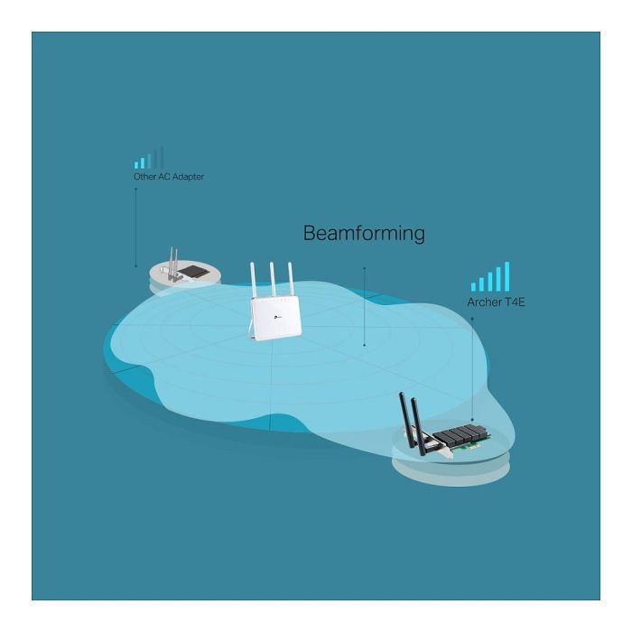 TP-Link Archer T4E Tarjeta WiFi Interna PCIe, 867 Mbit/s, Doble Banda 2.4/5 GHz, Wi-Fi 5 (802.11ac) 4