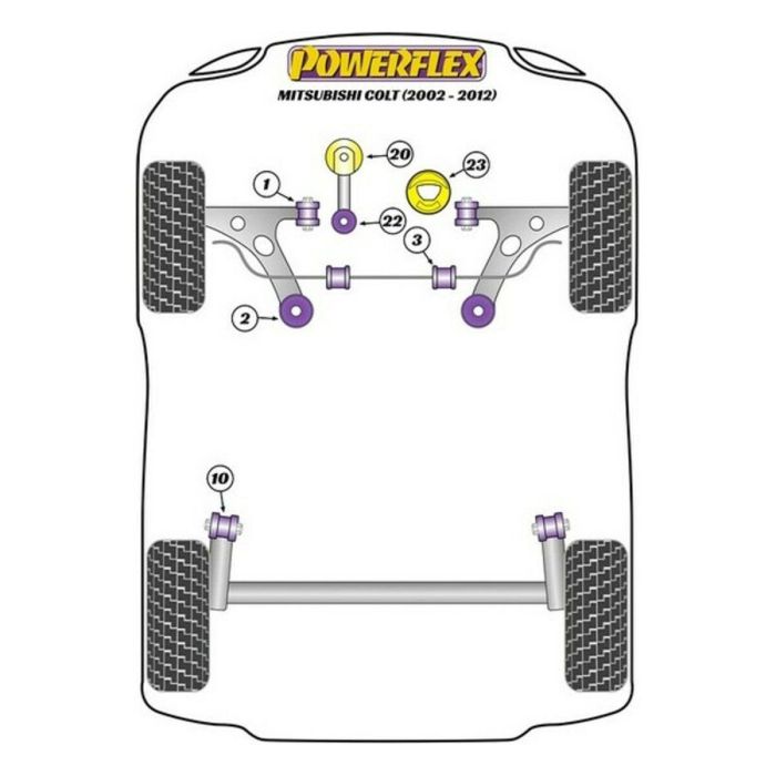 Silentblock Powerflex PFF44-521 1 Silentblock Powerflex PFF44-521 1