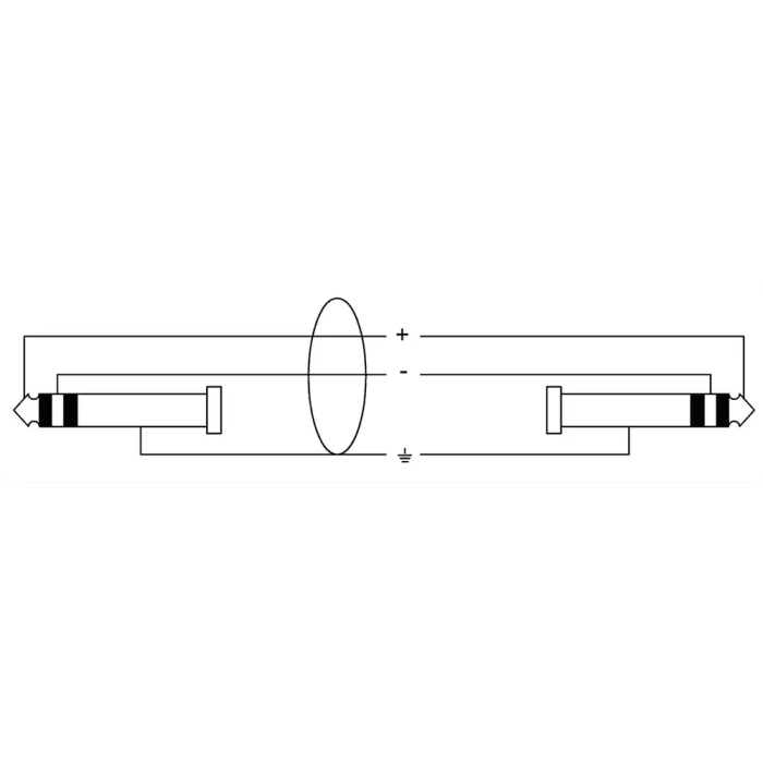 Cordial Cable De Audio Jack Conector Estéreo 3 Metros 1