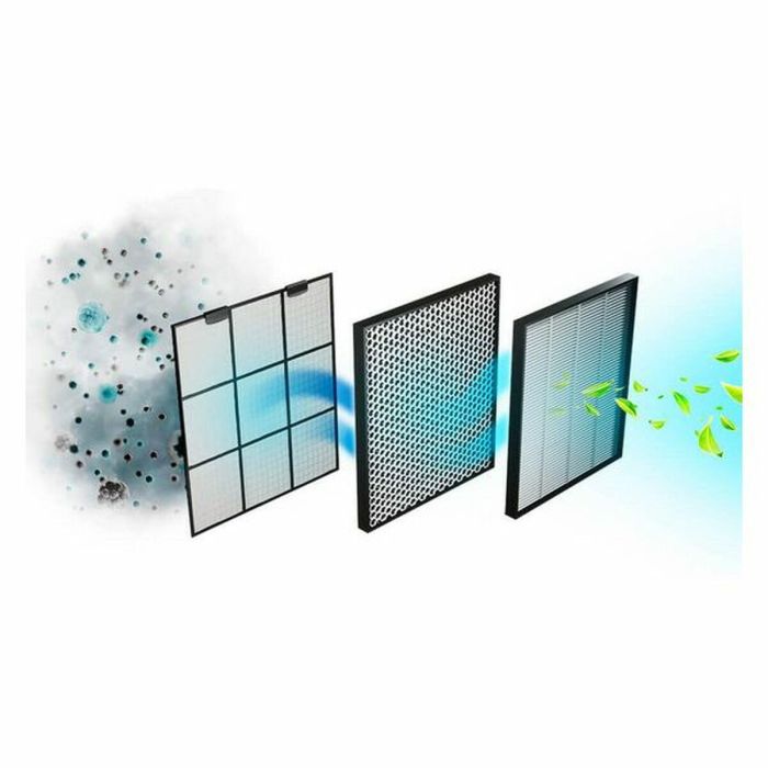 Purificador de Aire Cecotec TotalPure 2500 Connected Wi-Fi 20 W Blanco 1 L (60 W) 2 Purificador de Aire Cecotec TotalPure 2500 Connected Wi-Fi 20 W Blanco 1 L (60 W) 2