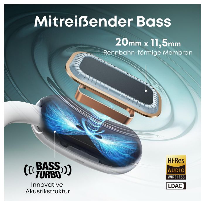 ANKER Soundcore AeroFit 2 AI white Open-Ear-Kopfhrer 35 Stunden Wiedergabezeit IP55 inkl. KI Assisent und bersetzung 5