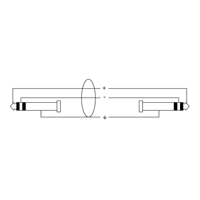 Cable De Audio Minijack Estéreo 90Cm 1