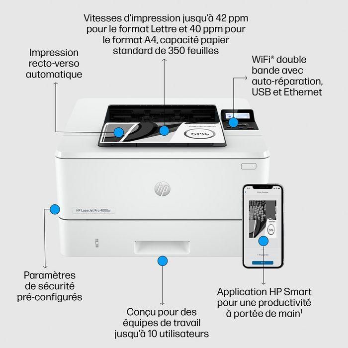 HP 4002dw LaserJet Pro Impresora para Alta Productividad, Gestión Sencilla y Velocidad Rápida 5
