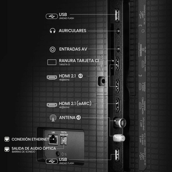 Smart TV Hisense 50A7Q 4K Ultra HD 50" LED HDR D-LED 8 Smart TV Hisense 50A7Q 4K Ultra HD 50" LED HDR D-LED 8