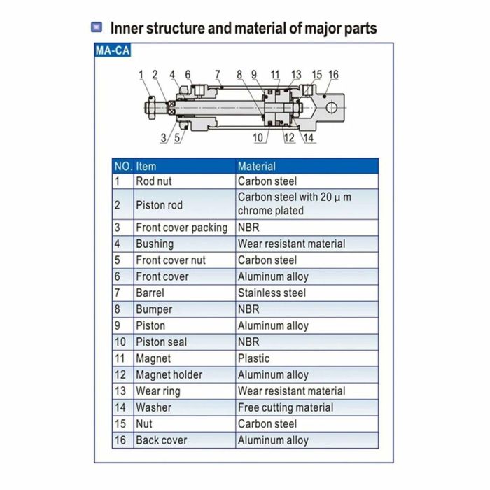 Pulsera Hombre Tom Hope TM0435 3