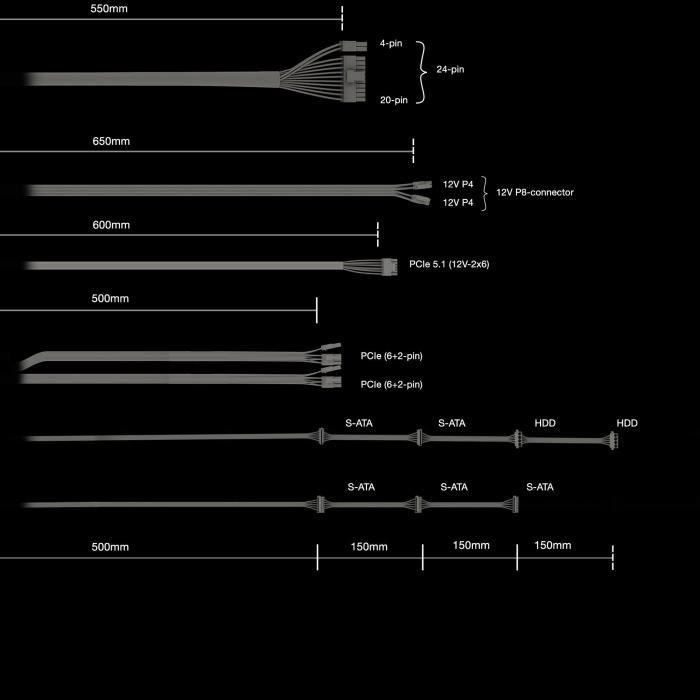 Be Quiet! BP024EU Fuente de alimentación Pure Power 13 M - 550 W - Modular, fiable y silenciosa para PC 5