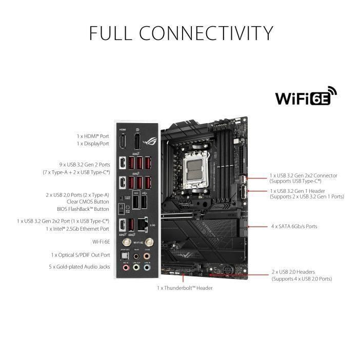 ASUS ROG STIX X670E-F Gaming Wifi Master Socket AM5 AMD X670 4 ASUS ROG STIX X670E-F Gaming Wifi Master Socket AM5 AMD X670 4
