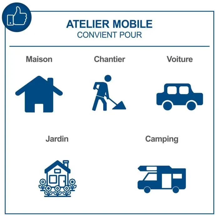 Scheppach Maletín de Herramientas TB170 de 135 Piezas con Cerradura 5