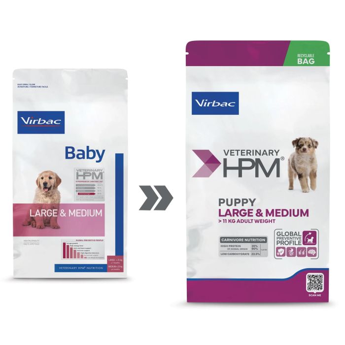 Virbac Veterinary Puppy - Alimento para Cachorros de Razas Medianas y Grandes, 12 kg Virbac Veterinary Puppy - Alimento para Cachorros de Razas Medianas y Grandes, 12 kg