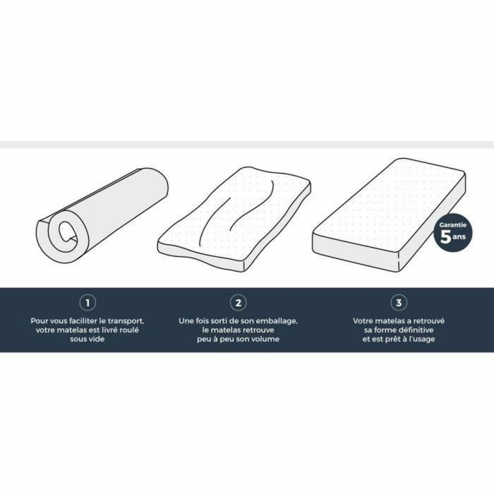 Deko Dream Kiva Colchón de Espuma 90 x 190 cm - Confort Firme - Grosor 16 cm - 5 Zonas de Confort - Densidad 30 kg/m² 1 Deko Dream Kiva Colchón de Espuma 90 x 190 cm - Confort Firme - Grosor 16 cm - 5 Zonas de Confort - Densidad 30 kg/m² 1