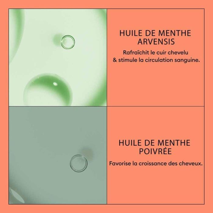 Crema de Manos Nioxin 4