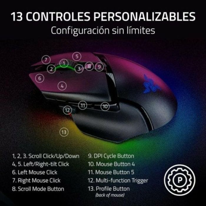 Ratón Inalámbrico Óptico Razer Negro 3