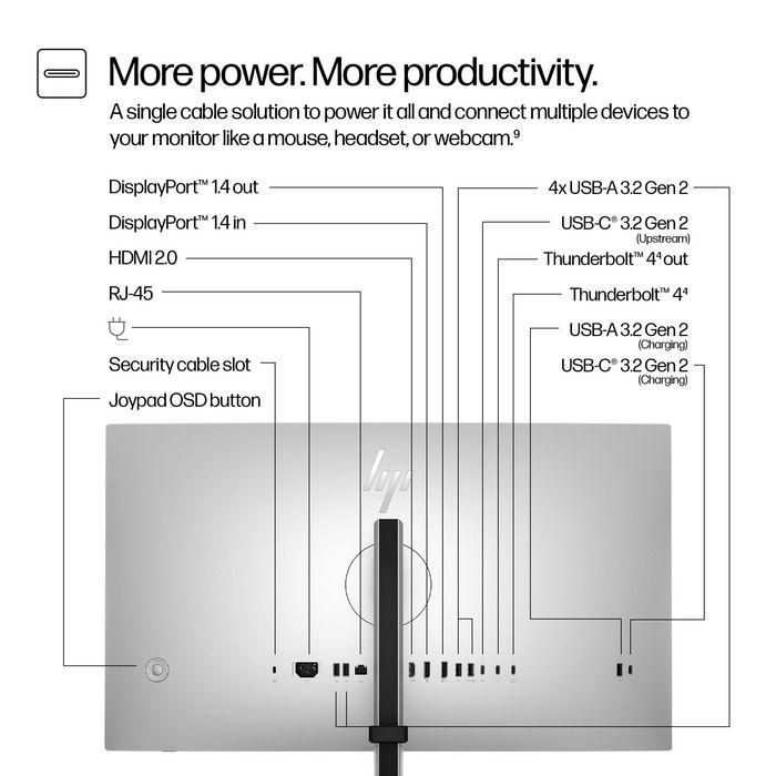 HP Series 7 Pro 27 inch QHD Thunderbolt 4 Monitor - 727pu 8 HP Series 7 Pro 27 inch QHD Thunderbolt 4 Monitor - 727pu 8
