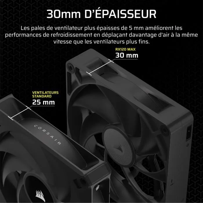 Corsair CO-9051042-WW iCUE LINK RX120 Max Triple Fan Refrigeración de PC 2