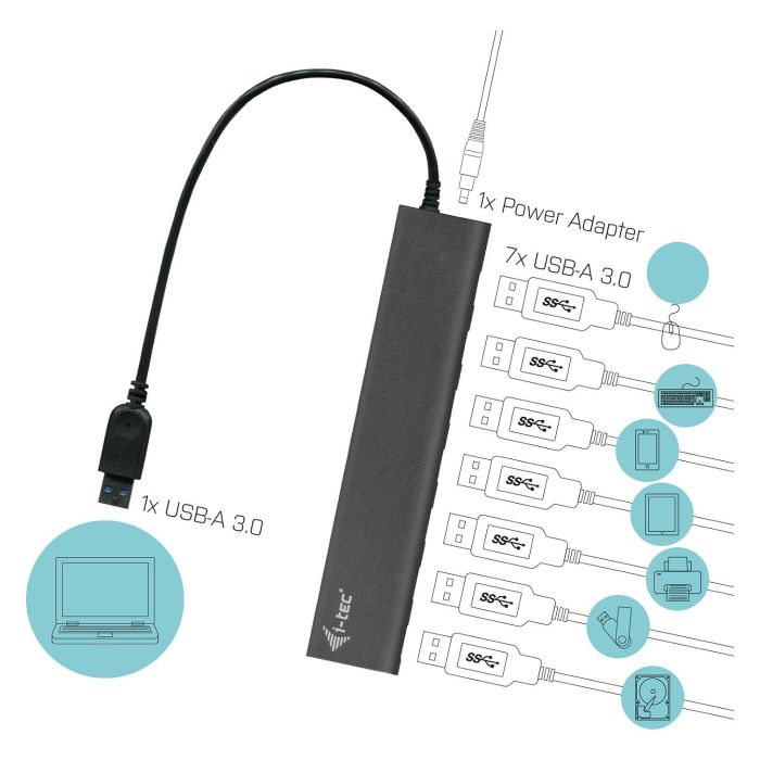 Hub USB i-Tec U3HUB778 4