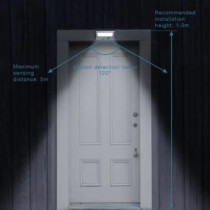 Lumi Jardin Foco de Pared Exterior Impermeable con Detector, 21 LED, 330 Lúmenes, Giratorio 120°, Panel Solar, 3 Modos de Iluminación, Autonomía 8h 2
