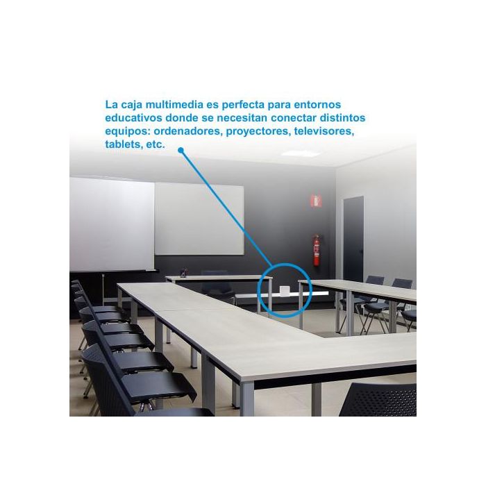 Nanocable 10.35.0003 Caja de Conexiones Multimedia de Pared VGA, HDMI, Jack 3.5, RCA, 2xUSB, 2xRJ45, Blanco