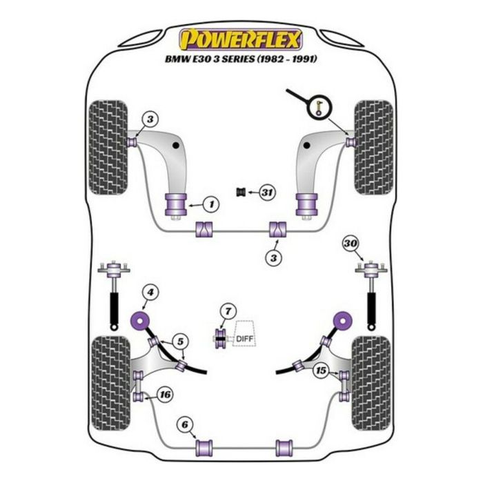 Silentblock Powerflex PFF5-303 Delantera Inferior 3