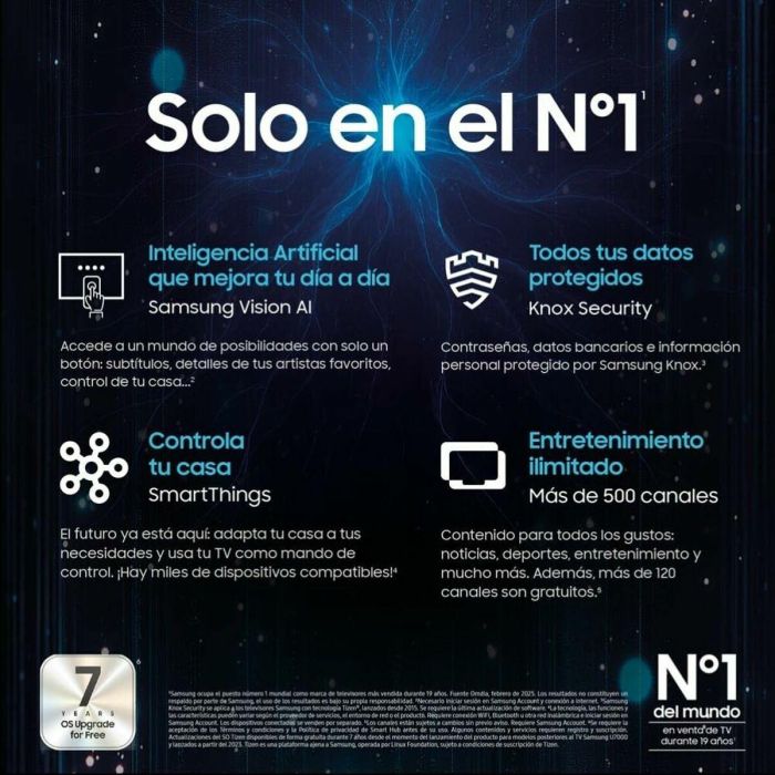 Smart TV Samsung TQ65Q8FAAUXXC 65" (65") 4K Ultra HD (4K Ultra HD) HDR QLED (HDR) (QLED) 5 Smart TV Samsung TQ65Q8FAAUXXC 65" (65") 4K Ultra HD (4K Ultra HD) HDR QLED (HDR) (QLED) 5
