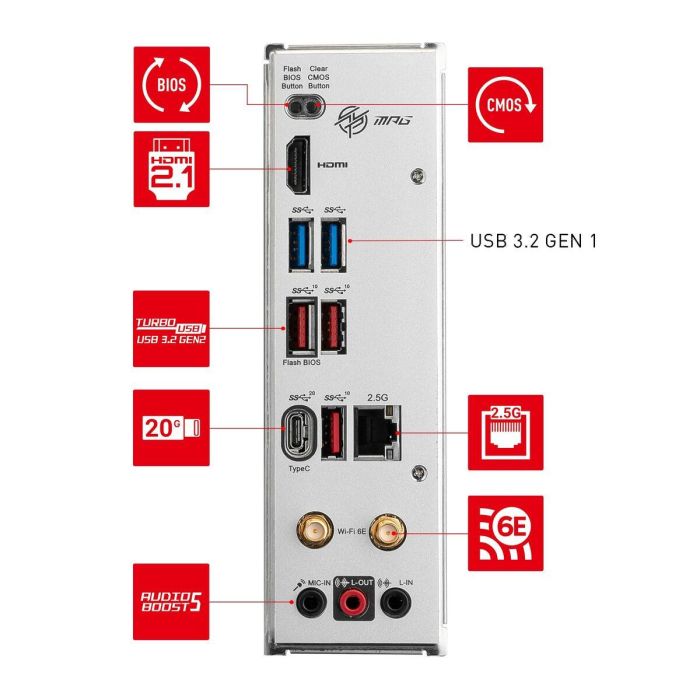 MSI Placa Base MPG B650I Edge WiFi, Socket AM5, Chipset AMD B650, DDR5, Mini-ITX 13 MSI Placa Base MPG B650I Edge WiFi, Socket AM5, Chipset AMD B650, DDR5, Mini-ITX 13