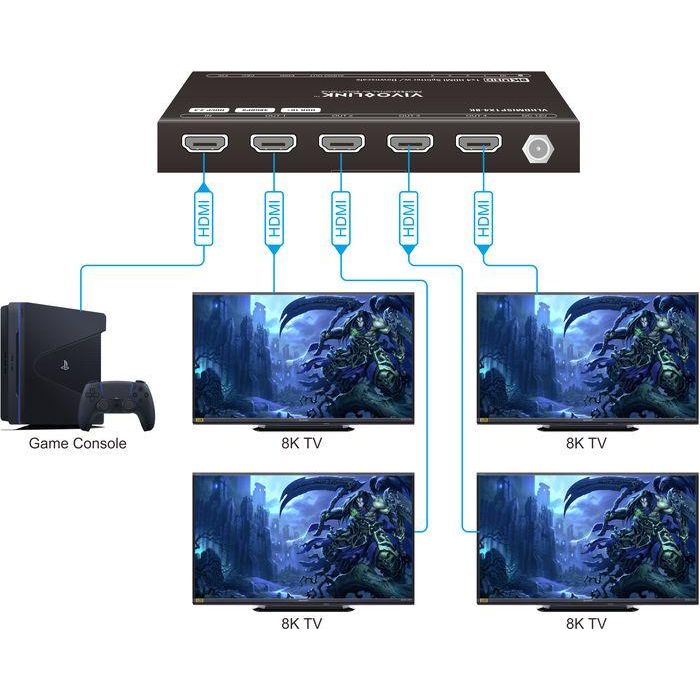 Vivolink HDMI splitter 1x4, 8K@60Hz 2 Vivolink HDMI splitter 1x4, 8K@60Hz 2