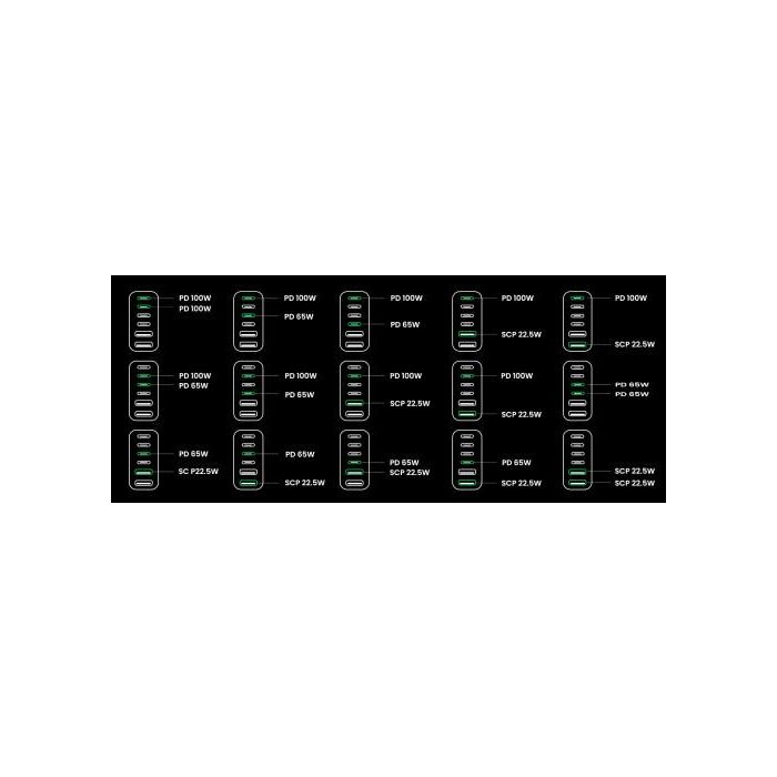 UGREEN Cargador Nexode 40914, 200W, GaN II, Carga Rápida, Negro/Gris, Compatible Universal 3 UGREEN Cargador Nexode 40914, 200W, GaN II, Carga Rápida, Negro/Gris, Compatible Universal 3