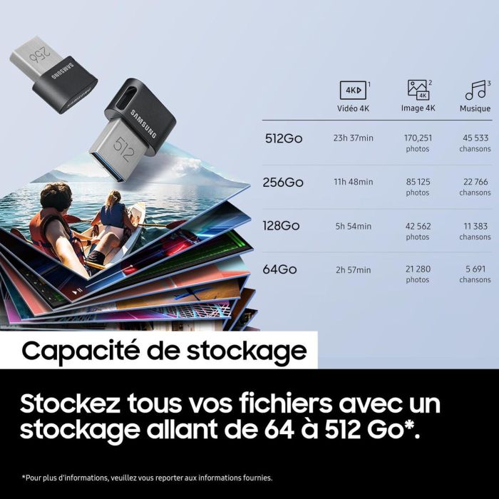 Memoria USB Samsung MUF-512AB/APC Negro Gris 512 GB 2