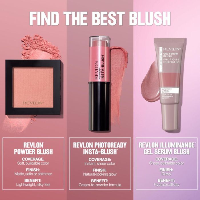 Set de Maquillaje Revlon ILLUMINANCE 3 Set de Maquillaje Revlon ILLUMINANCE 3