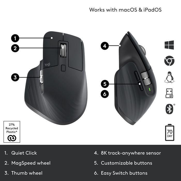 LOGITECH MOUSE RATON ERGO MX MASTER 3S Inalambrico Ergonomico de alto rendimiento 15