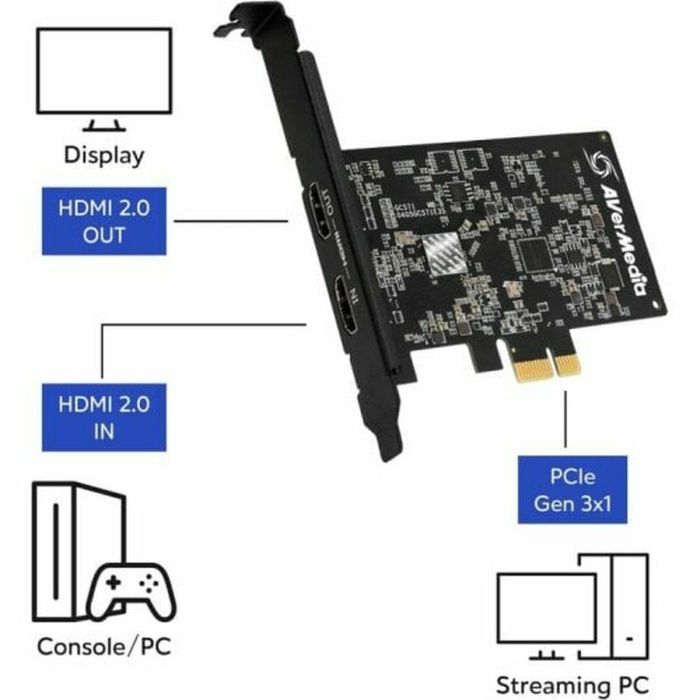 Avermedia GC571 Tarjeta de Adquisición Ultra HD 4K60 Pass-Through VRR 5 Avermedia GC571 Tarjeta de Adquisición Ultra HD 4K60 Pass-Through VRR 5
