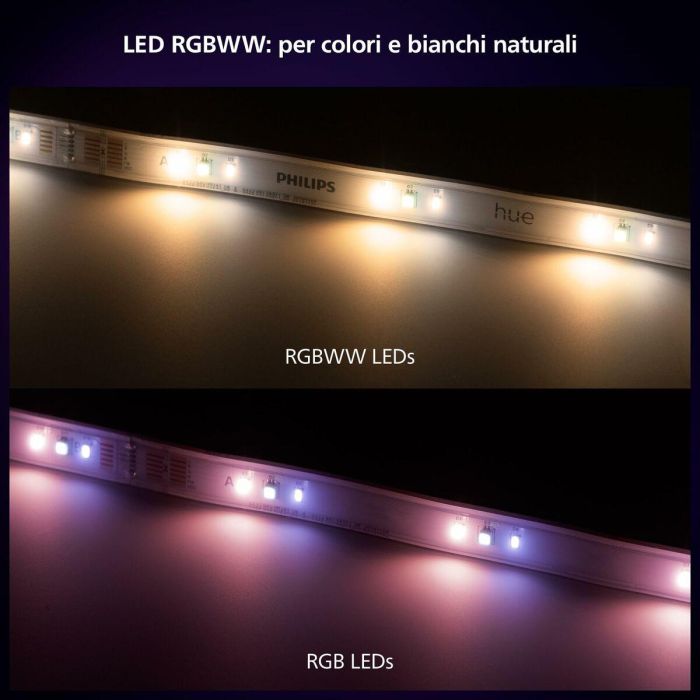 Philips Hue PHI1724257552077 Tira de Luz LED Inteligente Lightstrip Solo 3m Blanco con LED Integrado 5