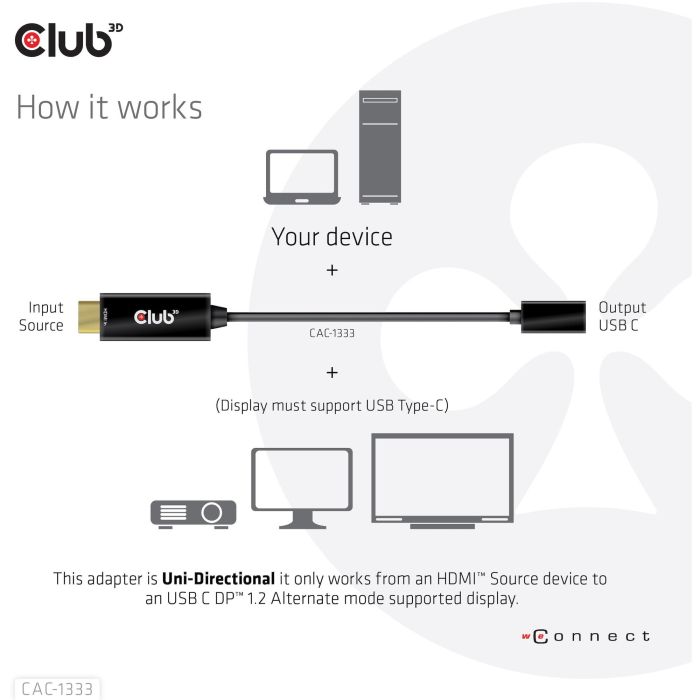 Club 3D Adaptador HDMI 2.0 a USB-C CAC-1333, 4K 60Hz Activo 4